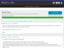 SAMP сервер Pilots Life - Where Flying Is Your Life