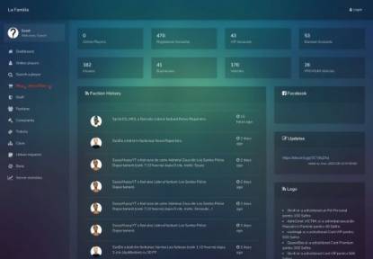 SAMP Сервер RPG.L4FAM.RO - Maze Quest + Clan HQ/Vehicles