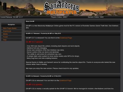 SAMP Сервер [ENG] New York Families Roleplay