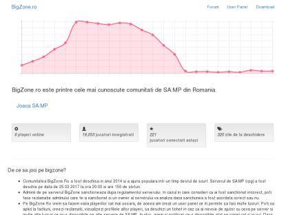 SAMP Сервер BigZone RPG |New Update