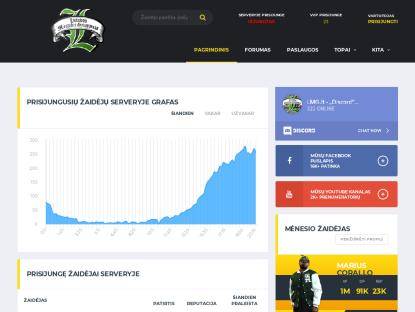 SAMP Сервер SanCarson.us.lt Dykumos Kaimeliai