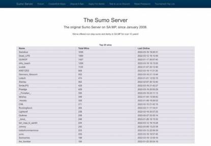 SAMP Сервер » Sumo Serv - Moved, add play.sumoserv.com!