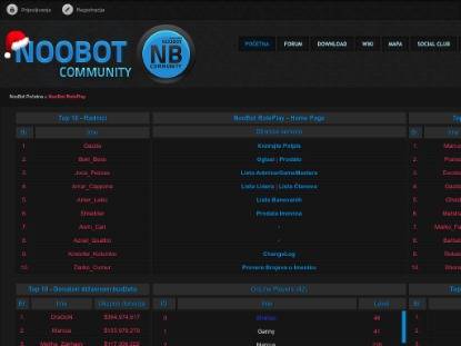 SAMP Сервер NooBot RolePlay - XXX.NooBot.info/download